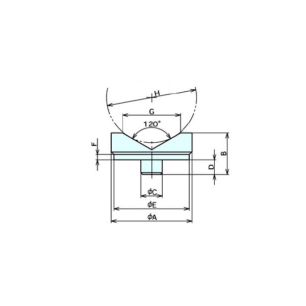 （株）ナベヤ ジャッキ用アタッチメント JAT ジャッキ用アタッチメント JAT6441-65
