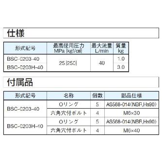 ダイキン工業（株） サイズ変換プレート BSC サイズ変換プレート BSC-0203-40