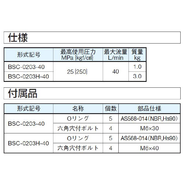 ダイキン工業（株） サイズ変換プレート BSC サイズ変換プレート BSC-0203-40