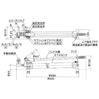 （株）大阪ジャッキ製作所 TWAD形手動油圧ポンプ TWAD ＴＷＡＤ形手動油圧ポンプ TWAD-0.9