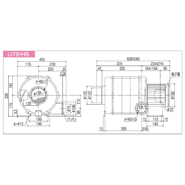 ＳＤＧ（株） 高効率電動送風機 U75 高効率電動送風機 U75-H5-R313