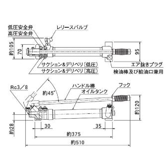 （株）大阪ジャッキ製作所 TWA形手動油圧ポンプ TWA ＴＷＡ形手動油圧ポンプ TWA-0.3