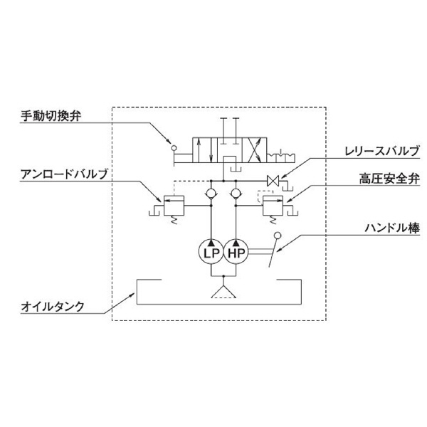 （株）大阪ジャッキ製作所 TWAD形手動油圧ポンプ TWAD ＴＷＡＤ形手動油圧ポンプ TWAD-2.3