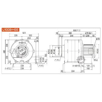 ＳＤＧ（株） 高効率電動送風機(耐熱形) U100B 高効率電動送風機（耐熱形） U100B-H55HT-R311