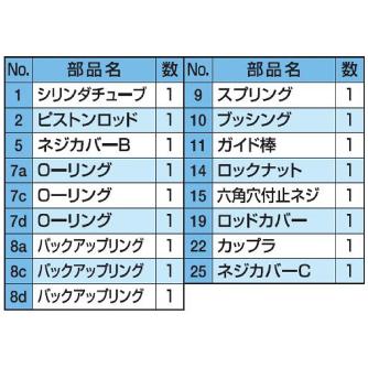 （株）大阪ジャッキ製作所 T形パワージャッキ T Ｔ形パワージャッキ T05S15