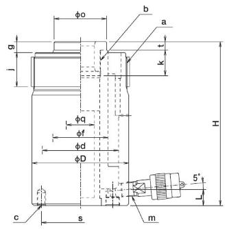 （株）大阪ジャッキ製作所 EC形中空ジャッキ EC ＥＣ形中空ジャッキ EC12S4