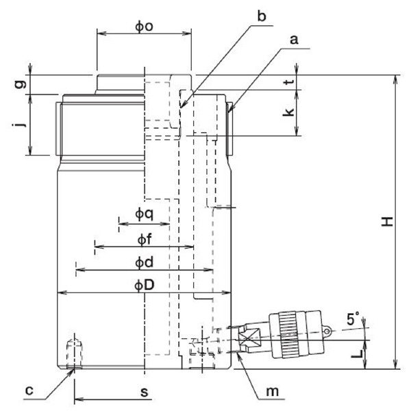 （株）大阪ジャッキ製作所 EC形中空ジャッキ EC ＥＣ形中空ジャッキ EC12S4