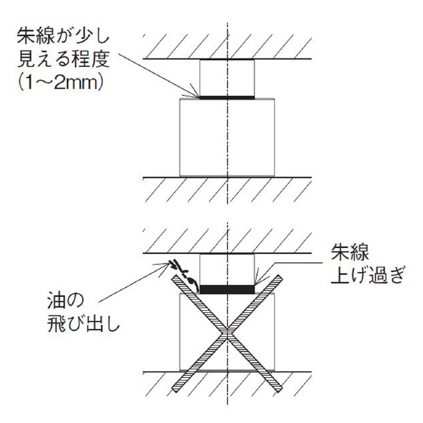 （株）大阪ジャッキ製作所 Z形パワージャッキ Z Ｚ形パワージャッキ Z100G1
