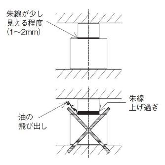 （株）大阪ジャッキ製作所 Z形パワージャッキ Z Ｚ形パワージャッキ Z200G1