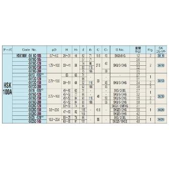 （株）日研工作所 スリムチャック HSK-SK スリムチャック HSK100A-SK10C-105
