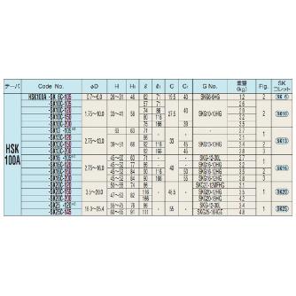 （株）日研工作所 スリムチャック HSK-SK スリムチャック HSK100A-SK25-120