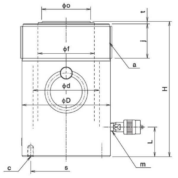 （株）大阪ジャッキ製作所 E形パワージャッキ E Ｅ形パワージャッキ E100S10