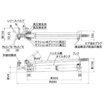 （株）大阪ジャッキ製作所 TWAD形手動油圧ポンプ TWAD ＴＷＡＤ形手動油圧ポンプ TWAD-1.3