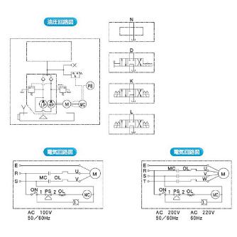 （株）大阪ジャッキ製作所 G形油圧ポンプ GH Ｇ形油圧ポンプ GH1/2S-N