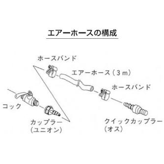 （株）大阪ジャッキ製作所 AB形エアーブースターポンプ AB ＡＢ形エアーブースターポンプ AB-2.5