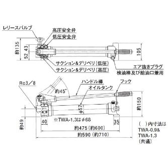 （株）大阪ジャッキ製作所 TWA形手動油圧ポンプ TWA ＴＷＡ形手動油圧ポンプ TWA-0.7