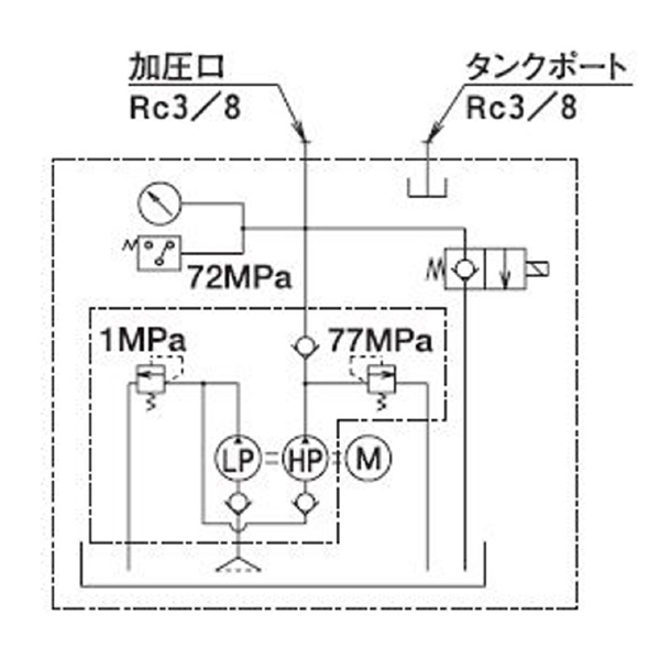 （株）大阪ジャッキ製作所 NEX形小形電動油圧ポンプ NEX ＮＥＸ形小形電動油圧ポンプ NEX-2E