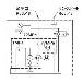 （株）大阪ジャッキ製作所 NEX形小形電動油圧ポンプ NEX ＮＥＸ形小形電動油圧ポンプ NEX-2E