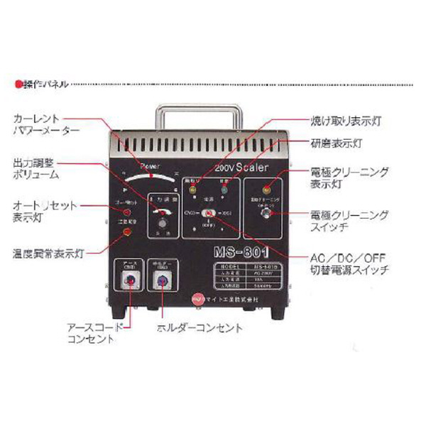 マイト工業（株） スケーラ MS スケーラ MS-801B