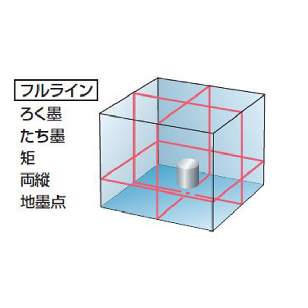 マイト工業（株） レーザー墨出し器 MLS レーザー墨出し器 MLS-449E