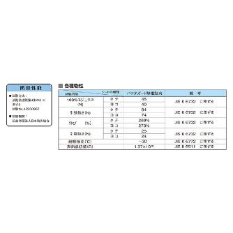 スワロン（株） バクテガード静電防炎 バクテガード静電防炎 1370X0.3X30M