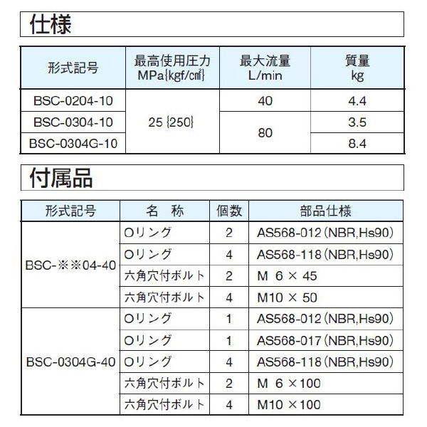 ダイキン工業（株） サイズ変換プレート BSC サイズ変換プレート BSC-0304-10