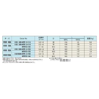 （株）日研工作所 NC用ドリルチャック HSK-NPU ＮＣ用ドリルチャック HSK50A-NPU13-135