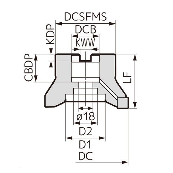 住友電気工業（株） SEC－ウェーブミル カッタ WFX-R ＳＥＣ－ウェーブミル　カッタ WFX12100R