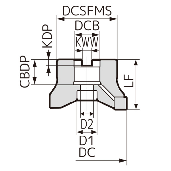 住友電気工業（株） SEC－ウェーブミル カッタ WFX-R ＳＥＣ－ウェーブミル　カッタ WFX12125R