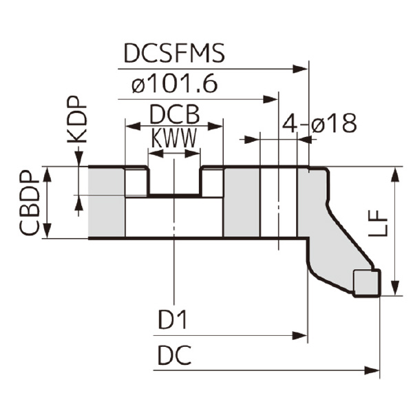 住友電気工業（株） SEC－ウェーブミル カッタ WFX-R ＳＥＣ－ウェーブミル　カッタ WFX12200R