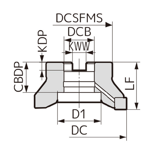 住友電気工業（株） SEC－ウェーブミル カッタ WFXF-RS ＳＥＣ－ウェーブミル　カッタ WFXF12100RS