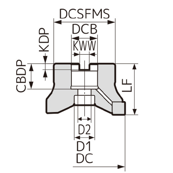 住友電気工業（株） SEC－ウェーブミル カッタ WFXF-R ＳＥＣ－ウェーブミル　カッタ WFXF12080R