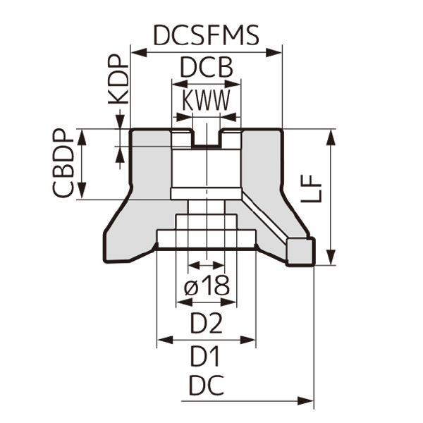 住友電気工業（株） SEC－ウェーブミル カッタ WFXF-R ＳＥＣ－ウェーブミル　カッタ WFXF12100R