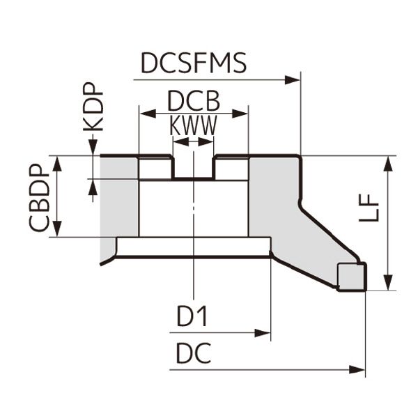 住友電気工業（株） SEC－ウェーブミル カッタ WFXF-R ＳＥＣ－ウェーブミル　カッタ WFXF12160R