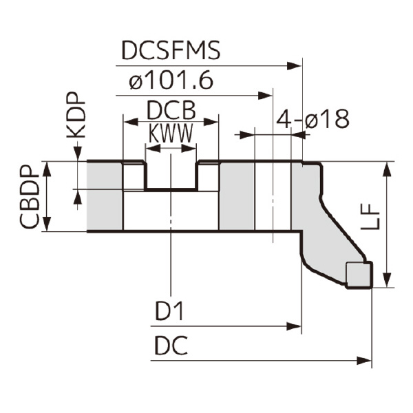住友電気工業（株） SEC－ウェーブミル カッタ WFXF-R ＳＥＣ－ウェーブミル　カッタ WFXF12200R