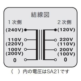 スワロー電機（株） 電源トランス SA12 電源トランス SA12-1000