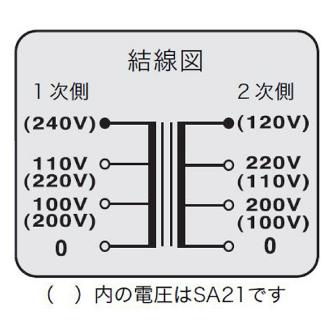 スワロー電機（株） 電源トランス SA21 電源トランス SA21-30