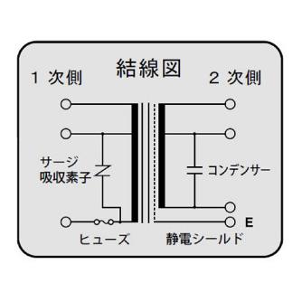 スワロー電機（株） サージ・ノイズ吸収トランス VS サージ・ノイズ吸収トランス VS-11500