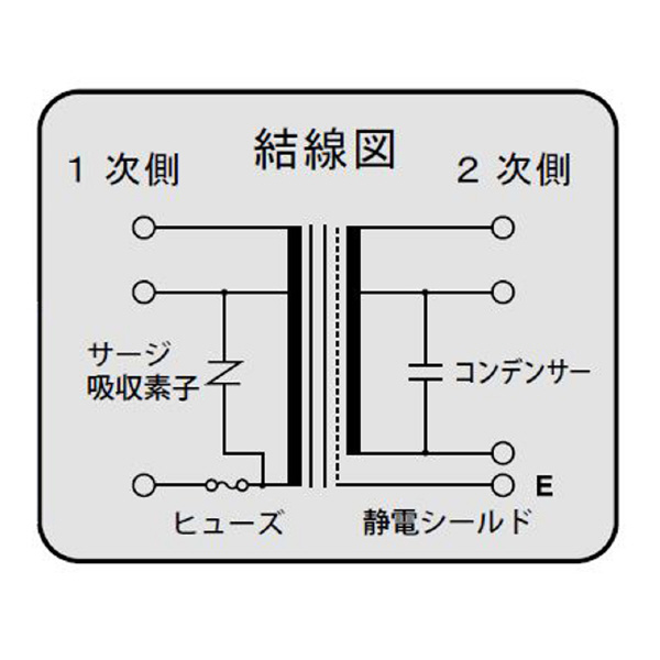 スワロー電機（株） サージ・ノイズ吸収トランス VS サージ・ノイズ吸収トランス VS-11500