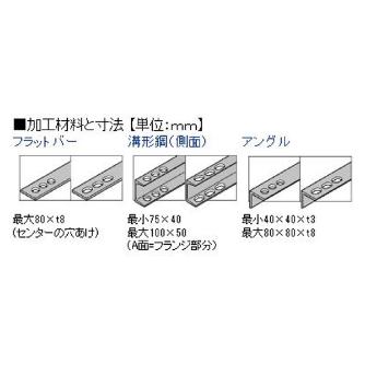 （株）オグラ 電動油圧パンチャー HPC 電動油圧パンチャー HPC-N208W