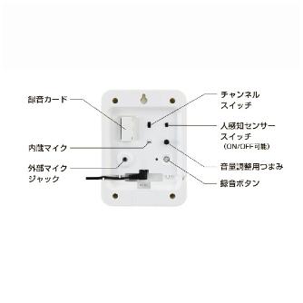 マックス（株） センサー付音声案内機 センサー付音声案内機 SG-SV10