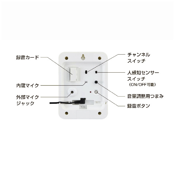 マックス（株） センサー付音声案内機 センサー付音声案内機 SG-SV10