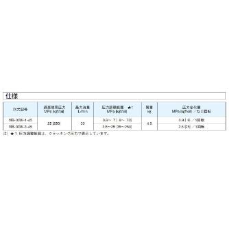 ダイキン工業（株） モジュラースタック形ブレーキ弁 MB モジュラースタック形ブレーキ弁 MB-03W-1-45