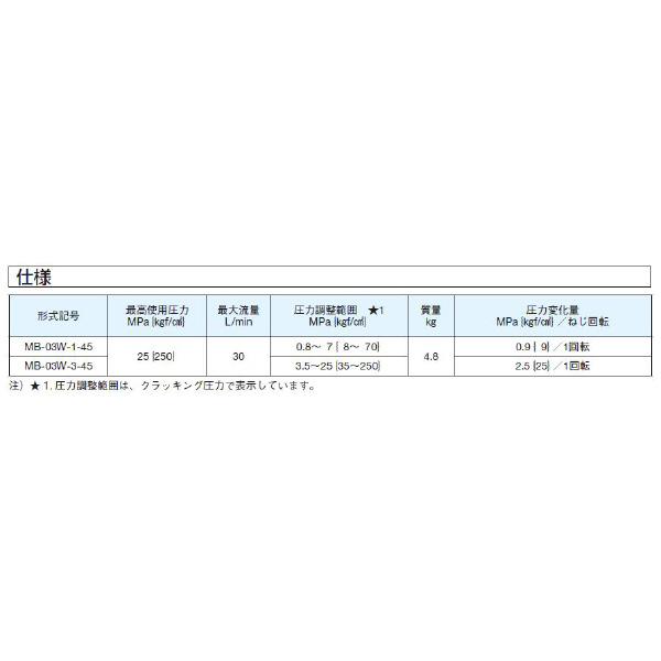 ダイキン工業（株） モジュラースタック形ブレーキ弁 MB モジュラースタック形ブレーキ弁 MB-03W-1-45