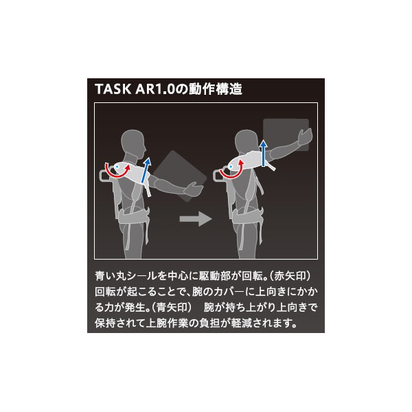 （株）ダイドー アシストスーツ レベル TASK アシストスーツ　レベル１ TASK AR1.0-LV1