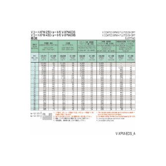 オーエスジー（株） Vコート2枚刃XPMスクエアエンドミルショート形 V-XPM-EDS ハイスエンドミル V-XPM-EDS 1