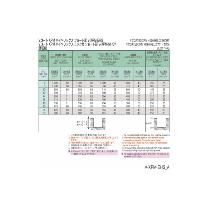 オーエスジー（株） VコートXPMスクエアエンドミルハイヘリックスショート形 V-XPM-EHS