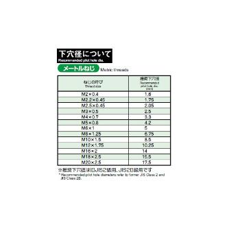 （株）ＭＯＬＤＩＮＯ エポック スレッドミル ET エポック　スレッドミル ET-0.5-9-PN