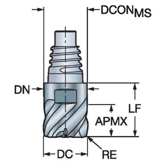 サンドビック（株） コロミル316 ヘッド A316 コロミル３１６　ヘッド　【Ｅ】 A316-10FM650-03708L 1730