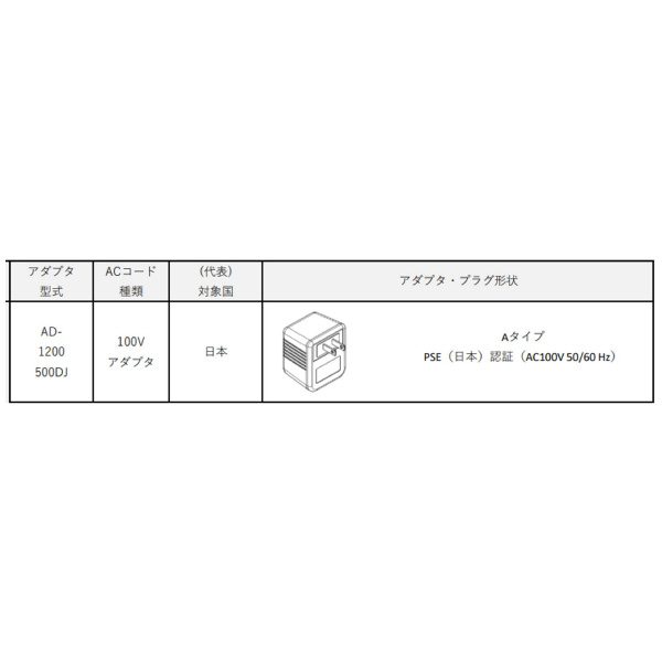 （株）大武・ルート工業 ACアダプター ＡＣアダプター AD-1200500DJ